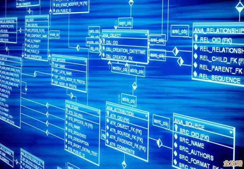 微软MSSQL数据库服务其实挺靠谱，很多细节说不完但用着很安心