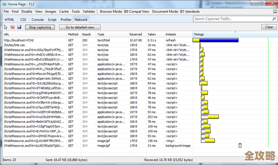 用Ajax快速从数据库拉图片,展示速度杠杠的那种感觉 用Ajax快速从数据库拉图片,展示速度杠杠的那种感觉