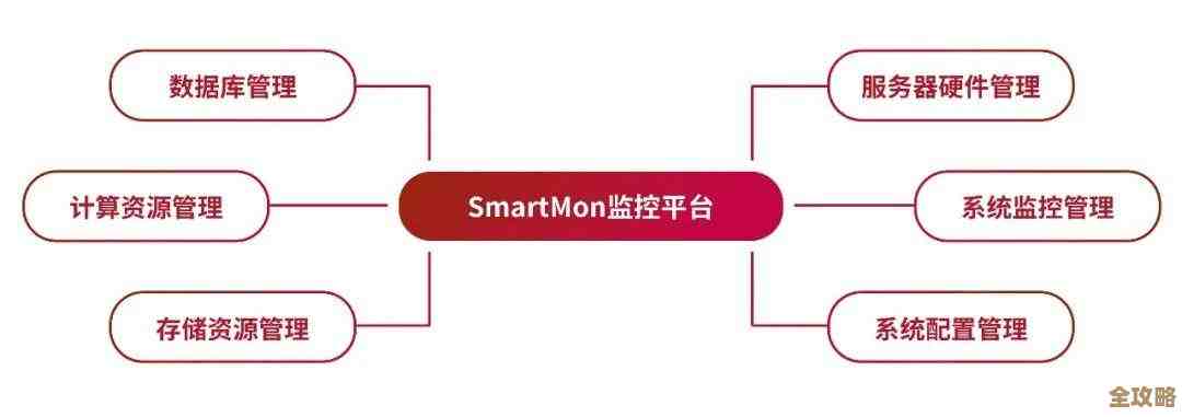 PBdata数据库一体机，算是聚落计算里特别实用的工具吧，性能和便利都挺让人放心的