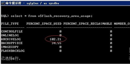 ORA-07627错误smsfre CRETVA失败导致数据库异常,远程指导修复解决方案分享 ORA-07627错误smsfre CRETVA失败导致数据库异常,远程指导修复解决方案分享