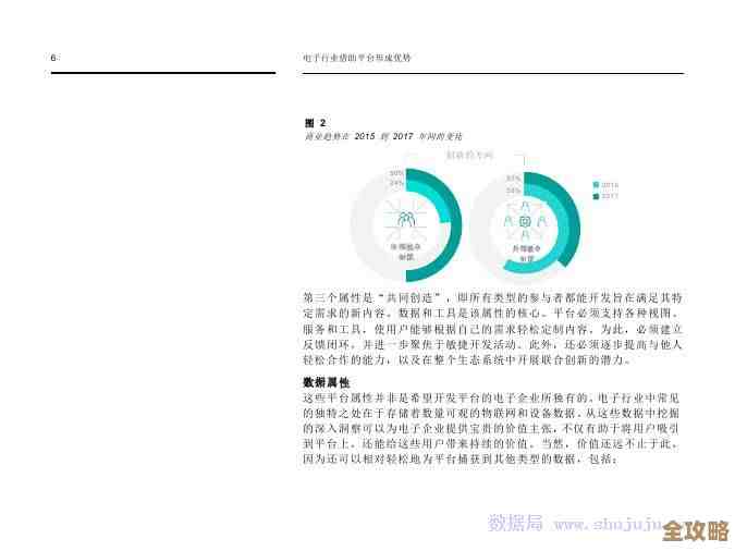 企业借助云计算技术在实现环境和经济双重可持续发展中的那些可能性和挑战