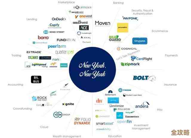 真心受够了亚马逊谷歌那些大厂，K8s也别想再折腾我了！