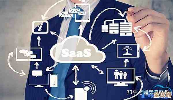 SaaS如何一步步改变电子商务的未来发展方向和运营模式
