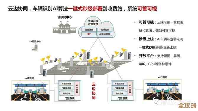 西南地区首次智能网联车路协同测试场建成，华为云IoT助力解决交通难题