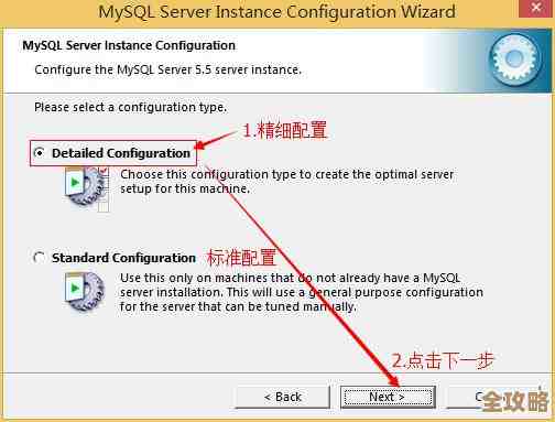 Java里头怎么把数据库操作包起来,写代码更快更顺手一点 Java里头怎么把数据库操作包起来,写代码更快更顺手一点