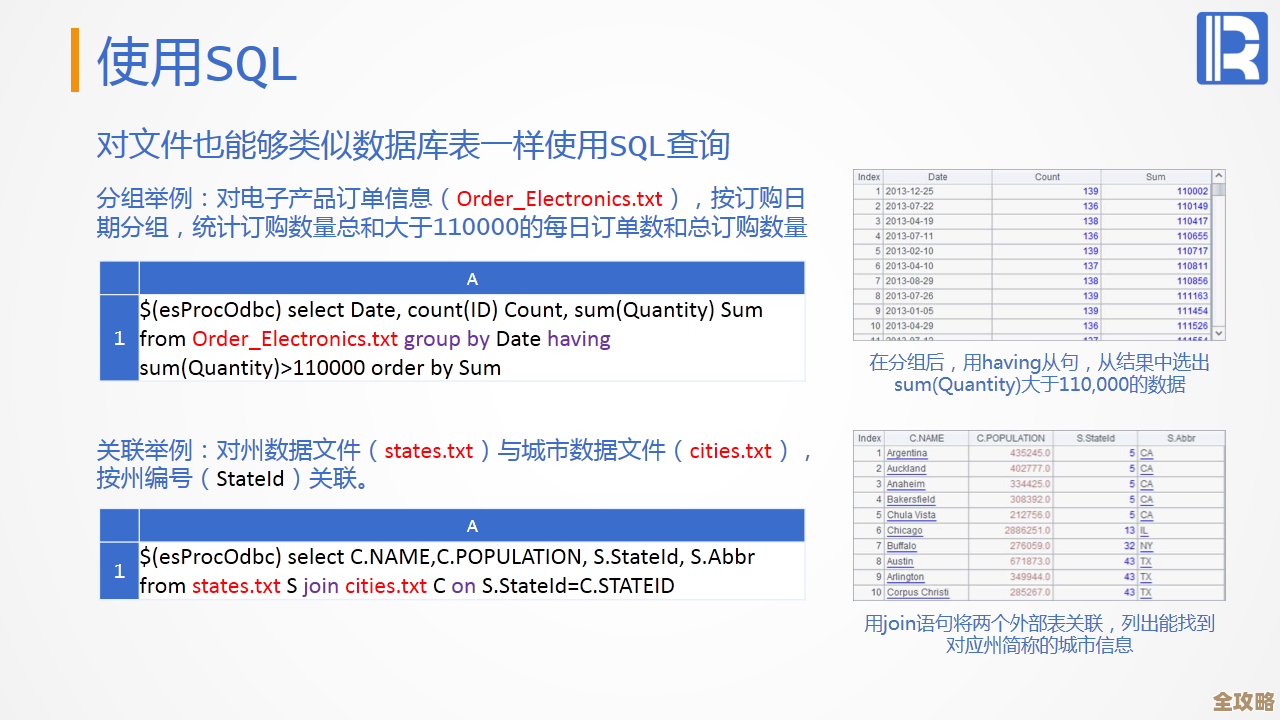 Java里头怎么把数据库操作包起来,写代码更快更顺手一点 Java里头怎么把数据库操作包起来,写代码更快更顺手一点