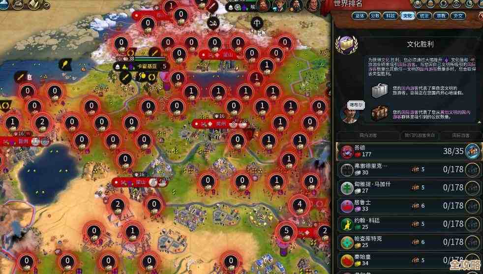文明6想稳稳打赢该咋开局和选谁…说实话很多人只会硬冲不行
