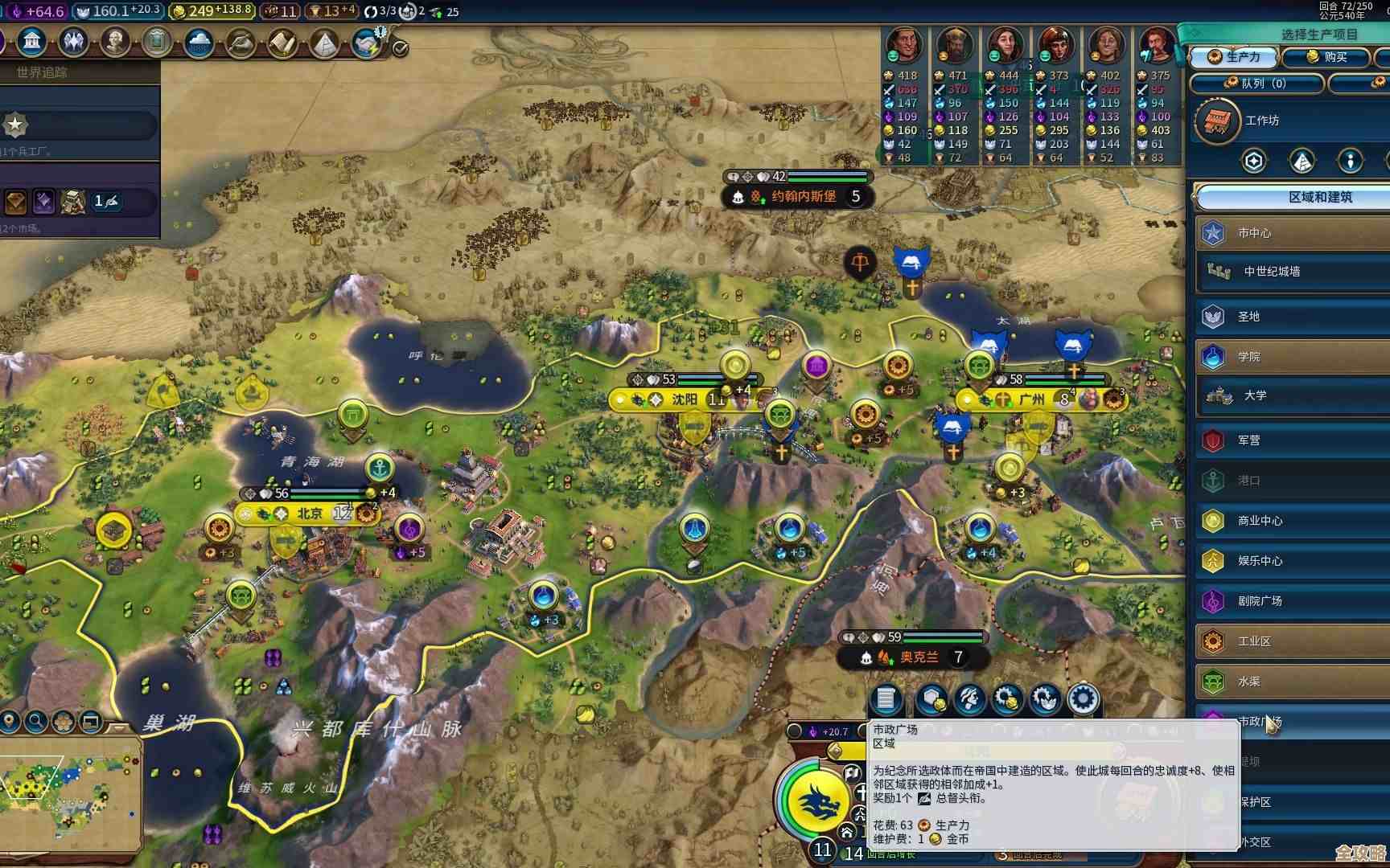 文明6想稳稳打赢该咋开局和选谁…说实话很多人只会硬冲不行