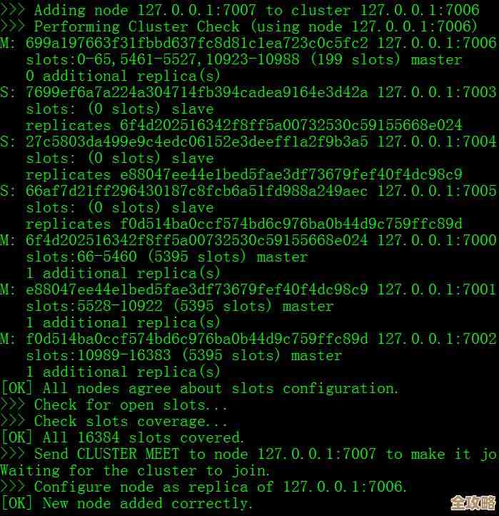 Redis高可用怎么扩容才靠谱,实际操作中遇到的坑和解决办法分享 Redis高可用怎么扩容才靠谱,实际操作中遇到的坑和解决办法分享
