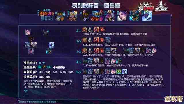 弈剑行高段剑术秘籍里那些容易忽视的操作细节你竟然还没摸透 弈剑行高段剑术秘籍里那些容易忽视的操作细节你竟然还没摸透