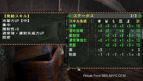 怪物猎人2g弓装选装心得，没什么完美套路就看你菜不菜吧