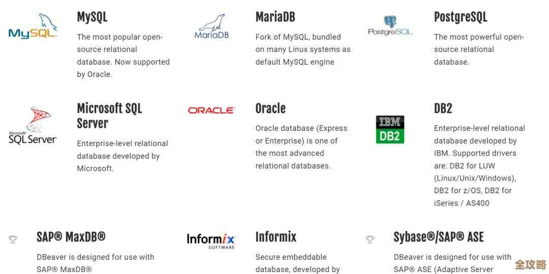 怎么看Redis的稳定版本号啊，怎么确认自己用的是不是稳定版呢