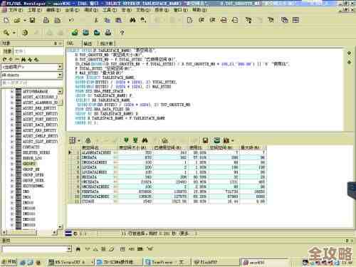 说说Oracle里各种表连接,怎么用才不糊涂也能查出想要的数据 说说Oracle里各种表连接,怎么用才不糊涂也能查出想要的数据