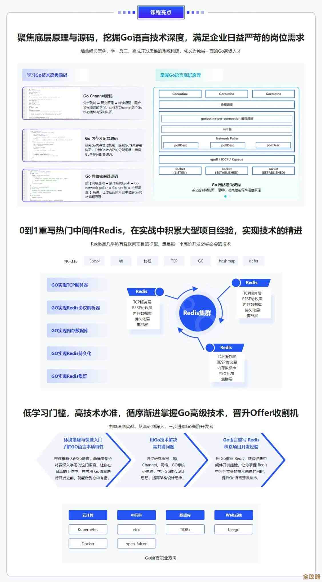 Redis重写到底是咋回事,原理那些复杂但又挺有意思的细节解析 Redis重写到底是咋回事,原理那些复杂但又挺有意思的细节解析