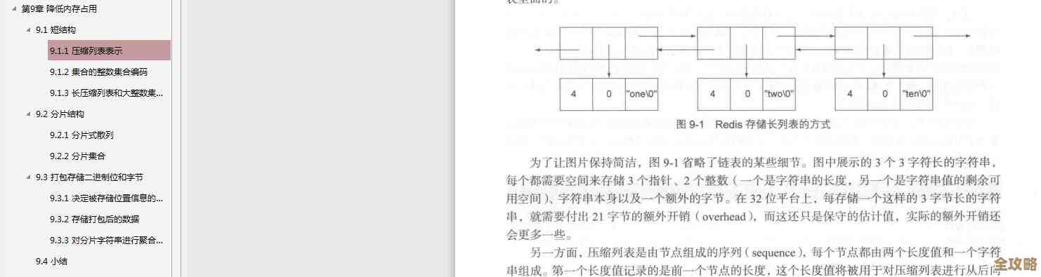 Redis内存性能到底怎么做到的，设计里那些细节和思路聊聊