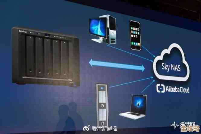 HP开始搞云计算和存储服务,感觉要全面进军这块市场了 HP开始搞云计算和存储服务,感觉要全面进军这块市场了
