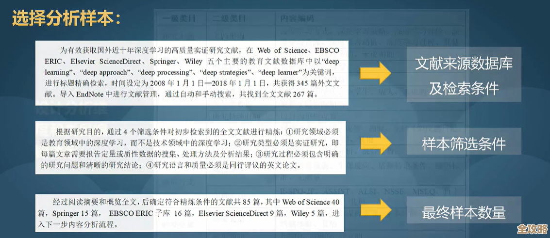 数据库论文的总结和分析，带着具体案例一步步讲清楚内容和重点