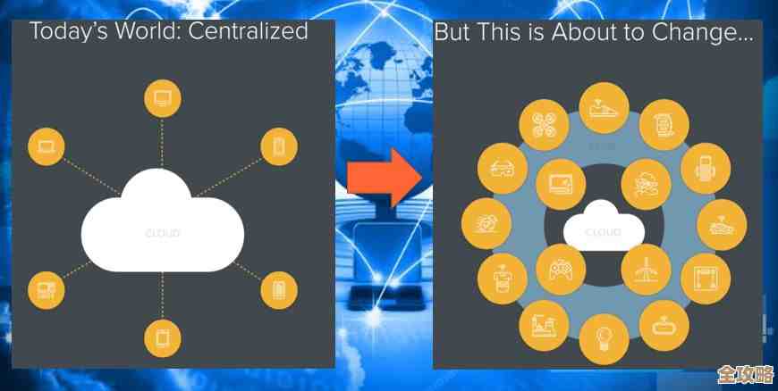 云计算里那些开源、多云和微服务的事儿，还有智能化慢慢变得真有意思了