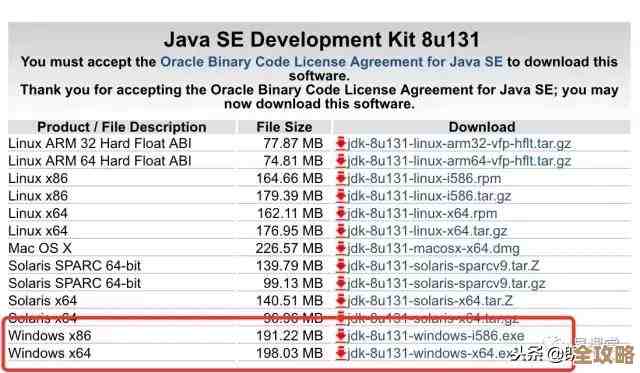 Oracle数据库怎么下载安装其实没那么复杂，跟着步骤慢慢来就行了