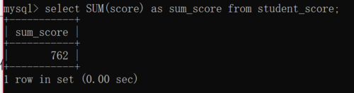 随便聊聊那些用得上的随机SQL函数，举几个简单例子看看效果