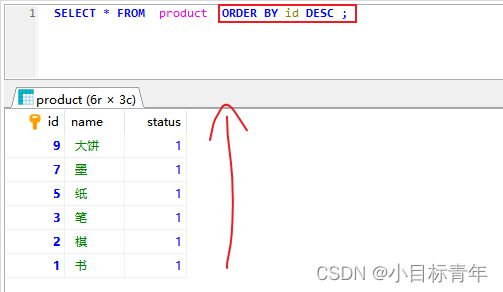 用CHARINDEX函数搞定字段排序,顺序不对也能按需求排起来 用CHARINDEX函数搞定字段排序,顺序不对也能按需求排起来