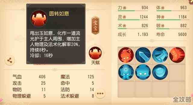 灵蝶仙子培养到底怎么开始装备灵性天赋那些零碎建议，看完就知道该咋弄