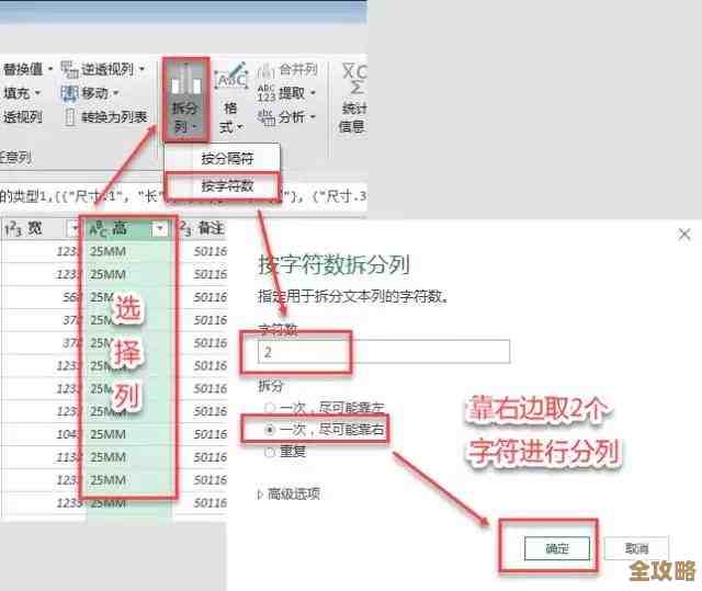 数据库里要怎么操作才能把一个表的数据全删了，步骤和注意点有哪些？