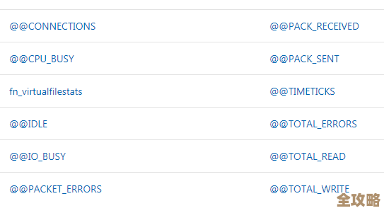 MSSQL里怎么用命令行做分类统计，经验和技巧分享