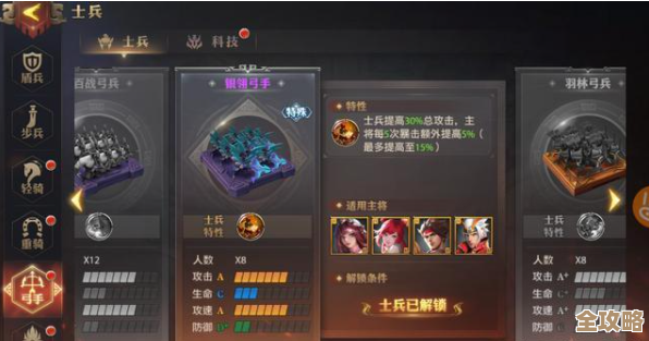 少年三国志零士兵科技加点攻略，输出还是坦度该怎么取舍…别慌