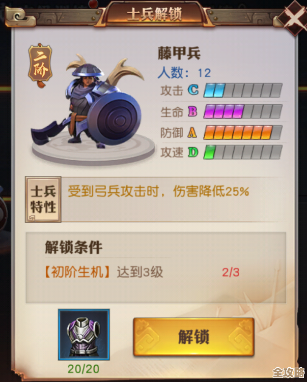 少年三国志零士兵科技加点攻略，输出还是坦度该怎么取舍…别慌