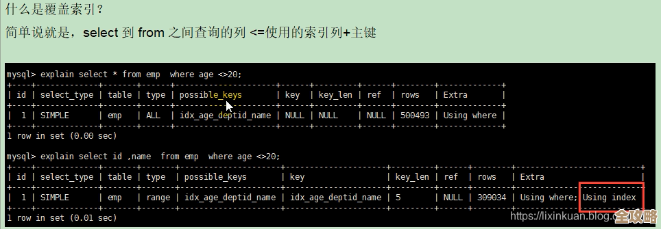 mssql数据库AfterUpdate操作中索引优化那些事儿，性能提升还能再细说点
