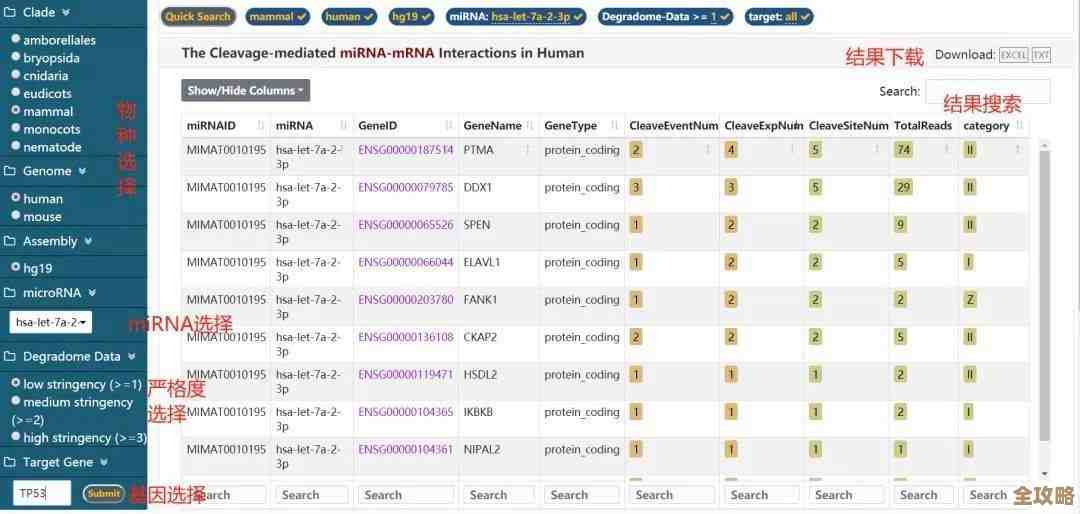 R语言老是连不上数据库,咋整才能顺利连接上呢? R语言老是连不上数据库,咋整才能顺利连接上呢?