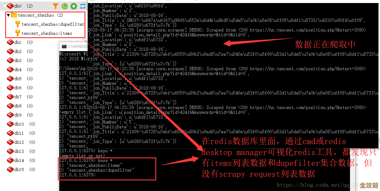 调试Redis时属性值老是空，搞不懂为啥取不到数据怎么办