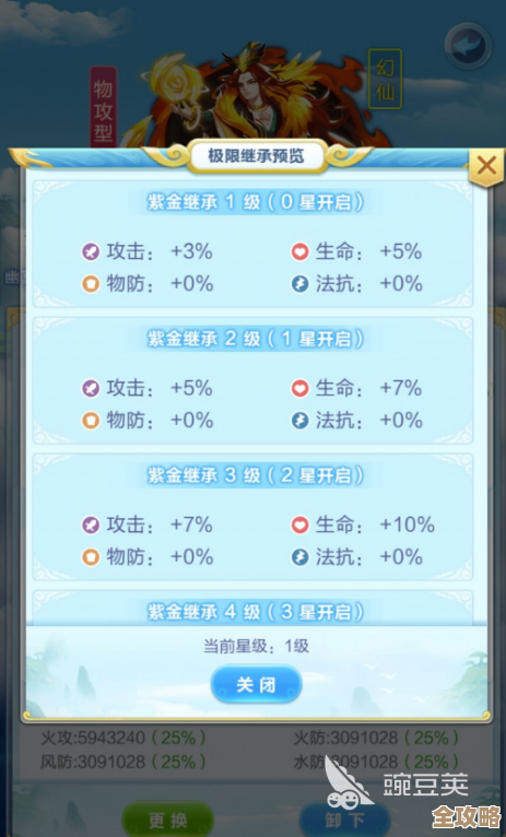 道友请留步属性哪些真重要，长期练号别把点数乱分