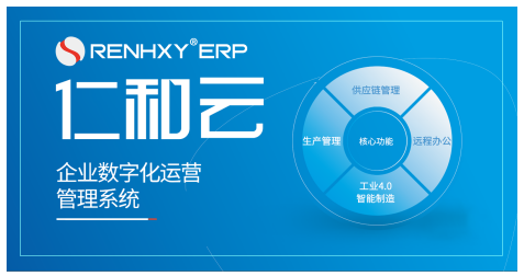 中小企业想上云其实没那么难，关键是这些步骤和注意点你得知道