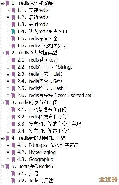 Redis精华内容讲解,深入又不复杂,边学边懂的那种感觉 Redis精华内容讲解,深入又不复杂,边学边懂的那种感觉