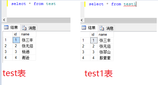 想知道怎么用SQL快速查出数据库里所有表的详细信息，教你几招简单实用的方法