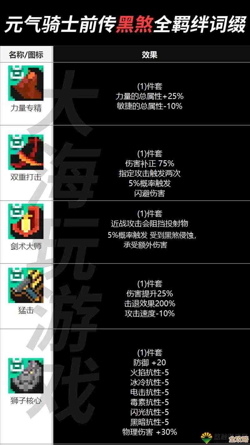 元气骑士前传黑煞关卡打法零碎建议，宠物、技能别忽略