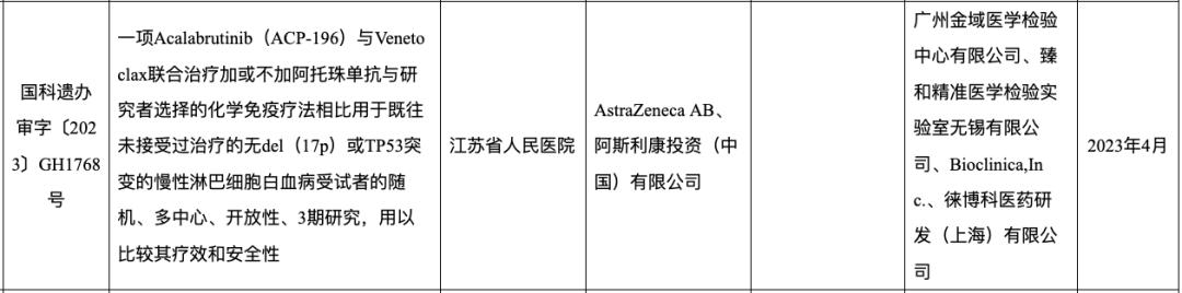 一键搞定TP数据库查询，省时又省力，大数据查起来也不慌