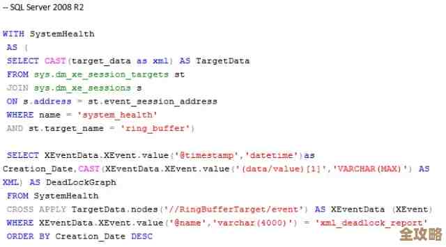 教你一步步搞定DB2 UDB死锁监控，别再被卡住了