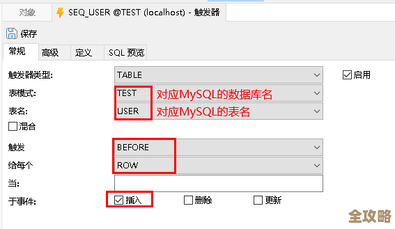 ORA-19292错误,XML模式导入绑定前缀没指定目标命名空间,导致报错及远程修复方案 ORA-19292错误,XML模式导入绑定前缀没指定目标命名空间,导致报错及远程修复方案