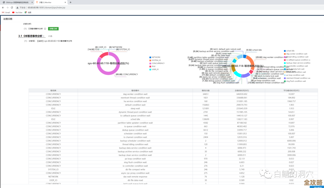OceanBase执行计划形状怎么看，树叶云带你一步步分析理解