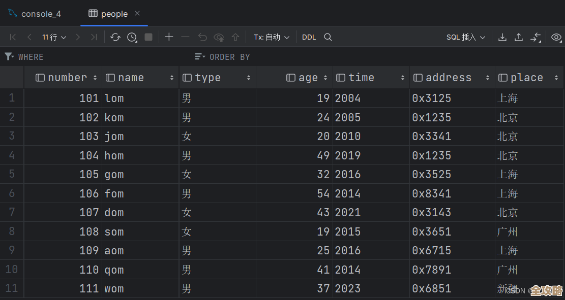 用SQLServer咋搞分页查询，数据多了翻页才方便啊