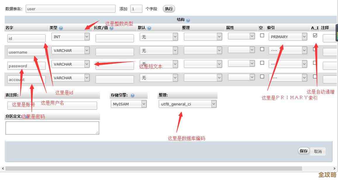 php怎么连MySQL数据库，操作步骤和代码示例讲解分享