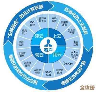 Docker容器健康检查怎么搞清楚点，原生机制那些事儿全解析