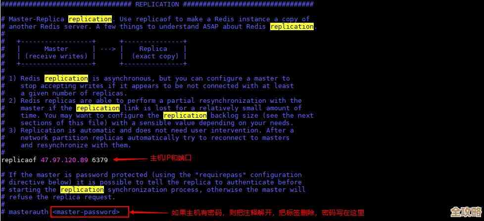 Redis集群搭建里头自定义端口那些事儿，怎么弄才不出错