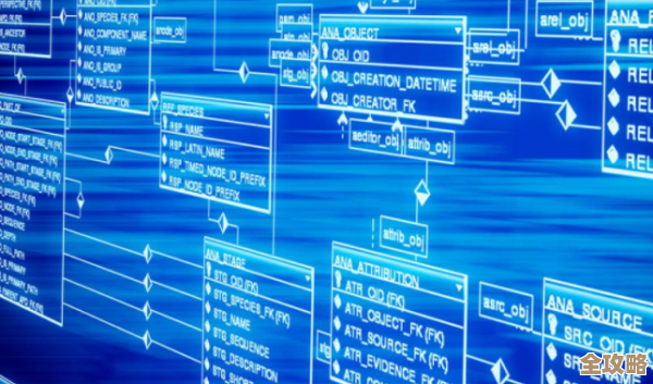 SQL数据库可视化工具,帮你快速看懂复杂数据,省时又方便 SQL数据库可视化工具,帮你快速看懂复杂数据,省时又方便