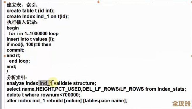 创建Oracle索引时那些容易忽略但又特别重要的细节和技巧分享