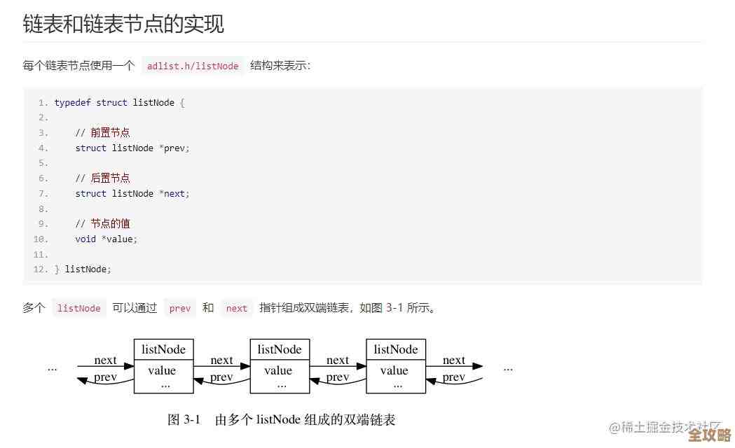 Redis里跳转链表怎么弄得又快又顺，聊聊那些实用的小技巧和思路