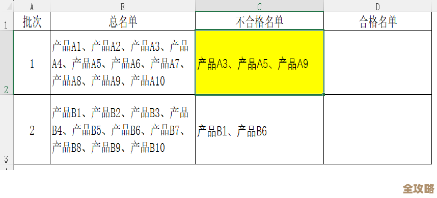 Redis里怎么快速挑出高效列表，筛选技巧和方法分享